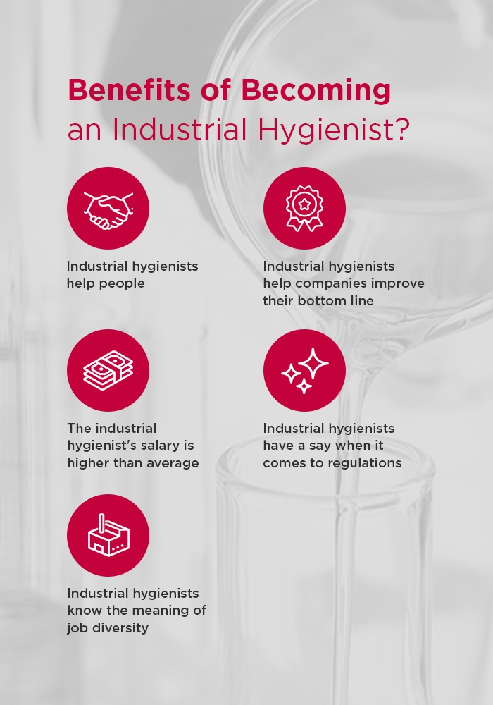 becoming an industrial hygenist