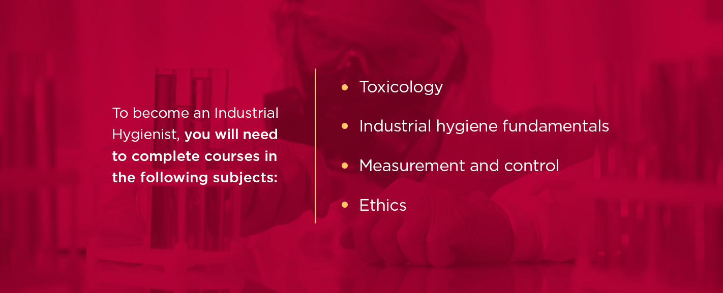 what is required to become a certified industrial hygenist