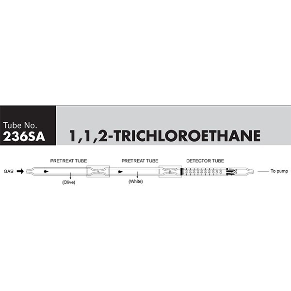 Picture of DETECTOR TUBE, 1,1,2-TRICHLOROETHANE, 5/BX