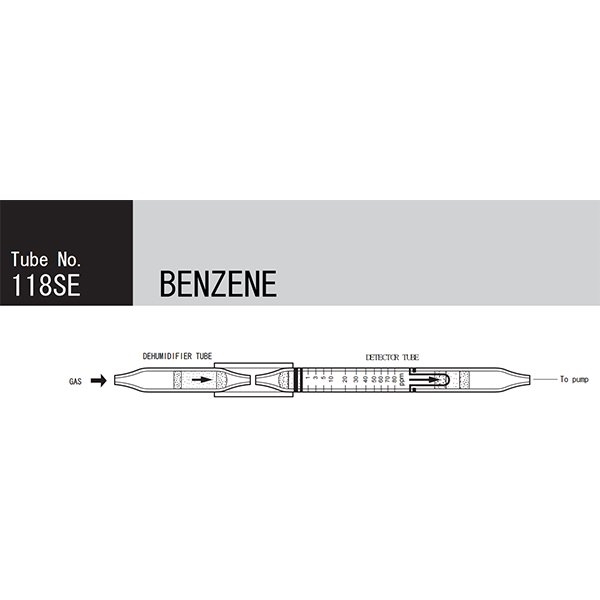 Picture of DETECTOR TUBE, BENZENE, 5/BX