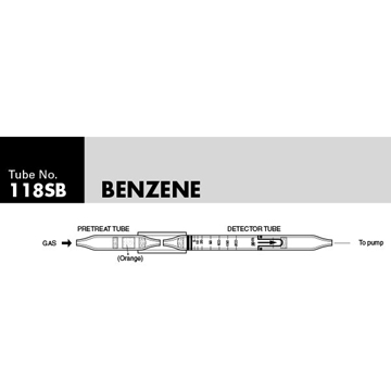 Picture of DETECTOR TUBE, BENZENE, 5/BX