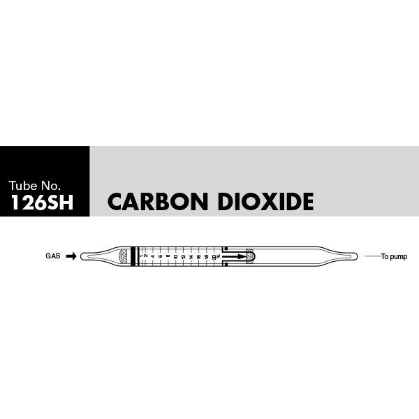 Picture of DETECTOR TUBE, CARBON DIOXIDE, 10/BX