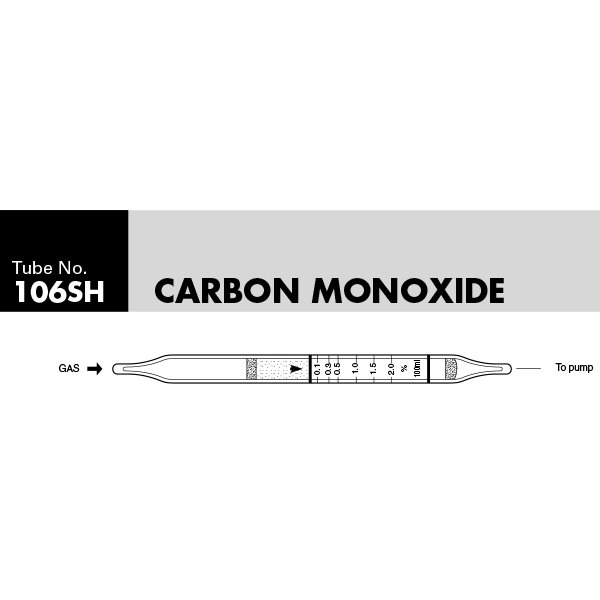 Picture of DETECTOR TUBE, CARBON MONOXIDE, 10/BX