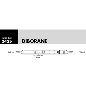 Picture of DETECTOR TUBE, DIBORANE, 10/BX