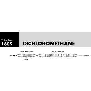 Picture of DETECTOR TUBE, DICHLOROMETHANE, 5/BX