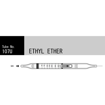 Picture of DETECTOR TUBE, DIETHYL ETHER, 10/BX