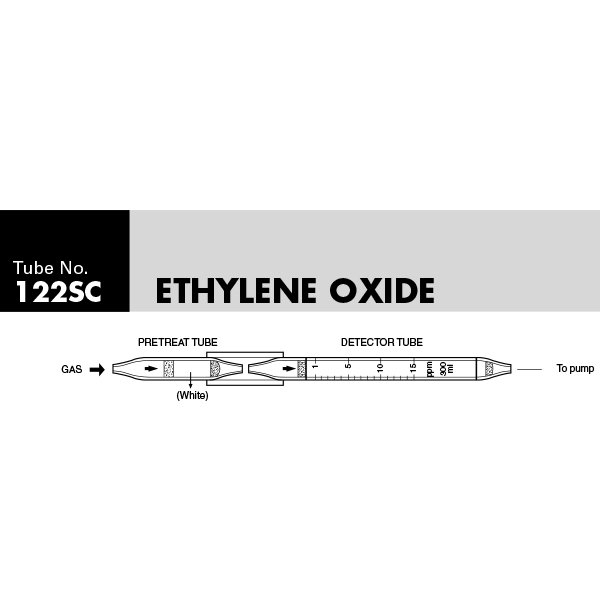 Picture of DETECTOR TUBE, ETHYLENE OXIDE, 5/BX