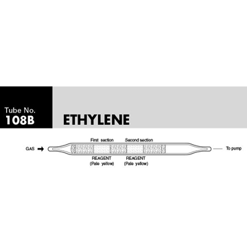 Picture of DETECTOR TUBE, ETHYLENE, 10/BX