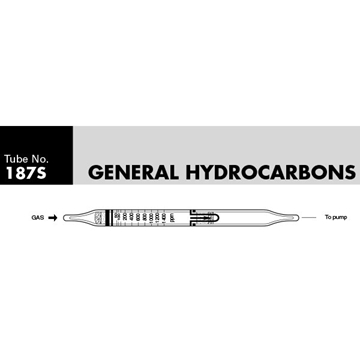 Picture of DETECTOR TUBE, HYDROCARBONS, 10/BX