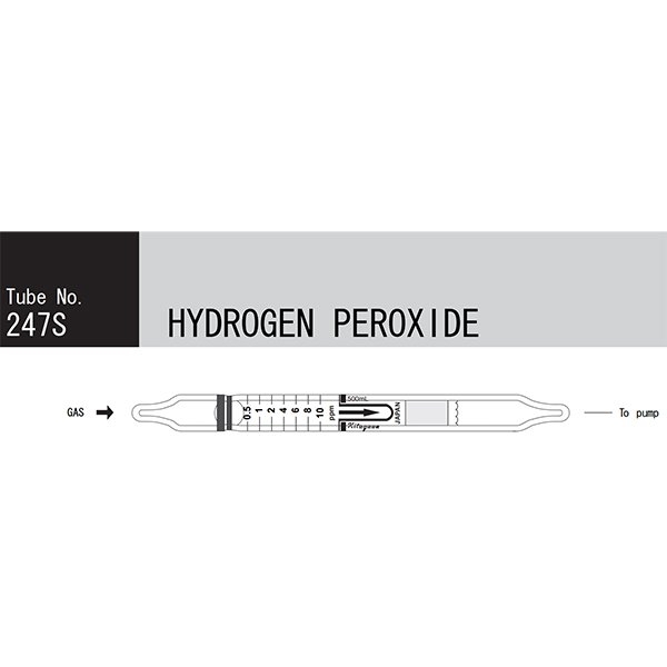 Picture of DETECTOR TUBE, HYDROGEN PEROXIDE, 10/BX
