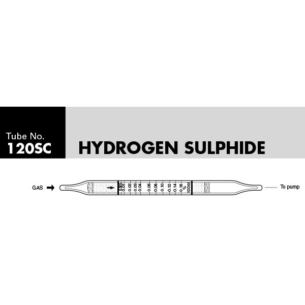 Picture of DETECTOR TUBE, HYDROGEN SULFIDE, 10/BX