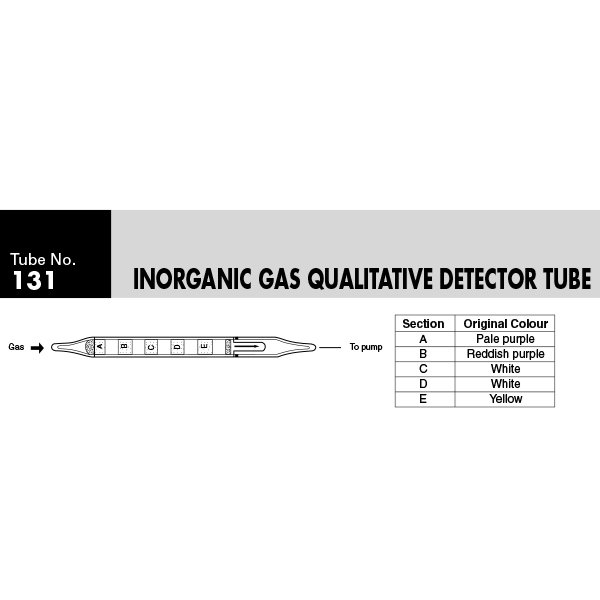 Picture of DETECTOR TUBE, INORGANIC GASES, QUALIT, 10/BX