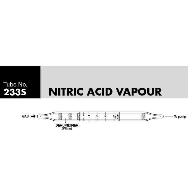 Picture of DETECTOR TUBE, NITRIC ACID, 10/BX