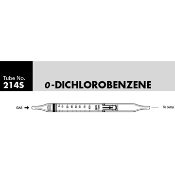 Picture of DETECTOR TUBE, o-DICHLOROBENZENE, 10/BX