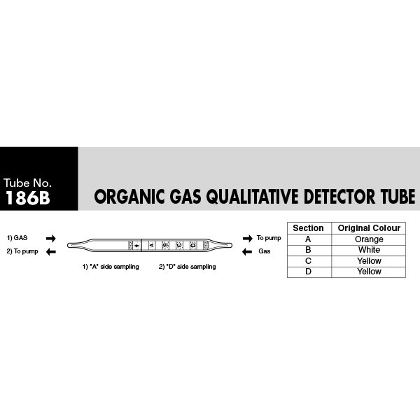 Picture of DETECTOR TUBE, ORGANIC QUALITATIVE, 10/BX