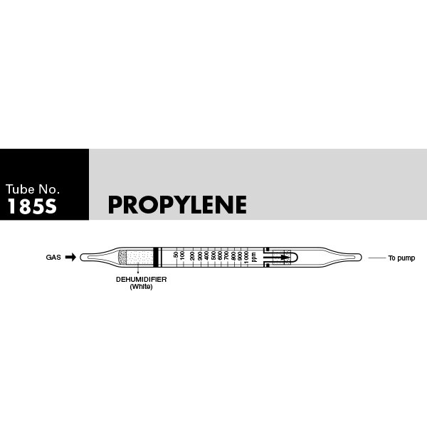 Picture of DETECTOR TUBE, PROPYLENE, 10/BX