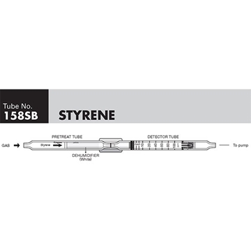 Picture of DETECTOR TUBE, STYRENE, 5/BX