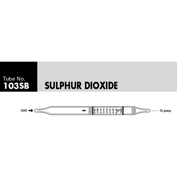 Picture of DETECTOR TUBE, SULFUR DIOXIDE, 10/BX
