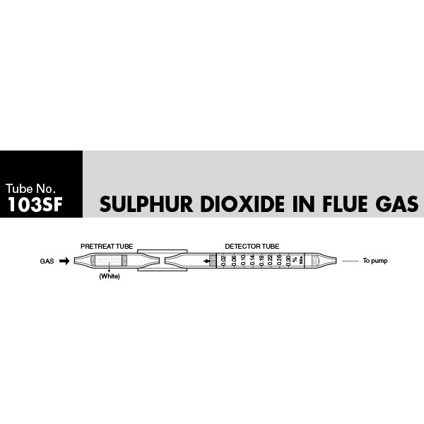 Picture of DETECTOR TUBE, SULFUR DIOXIDE, FLUE GAS, 5/BX
