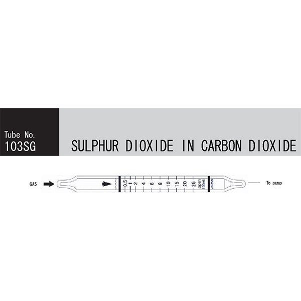 Picture of DETECTOR TUBE, SULFUR DIOXIDE-IN C02, 10/BX