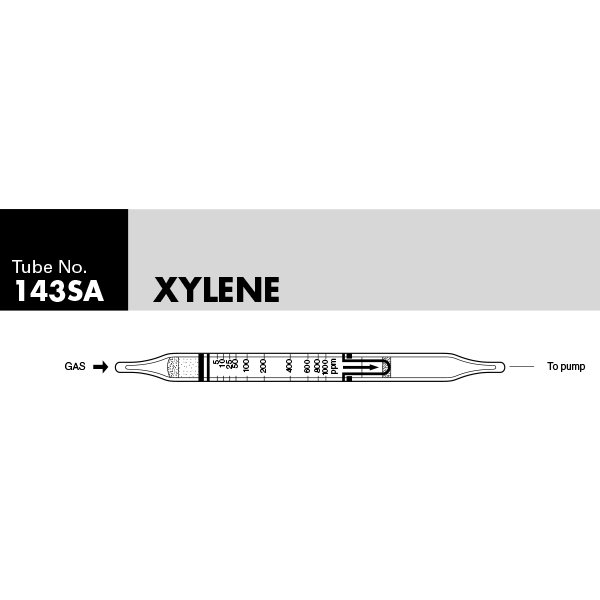 Picture of DETECTOR TUBE, XYLENE, 10/BX