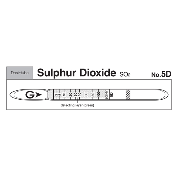 Picture of DOSIMETER TUBE, SULFUR DIOXIDE, 10/BX