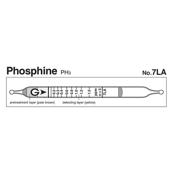 Picture of DETECTOR TUBE, PHOSPHINE, 10/BX