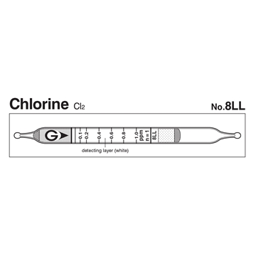 Picture of DETECTOR TUBE, CHLORINE, 10/BX