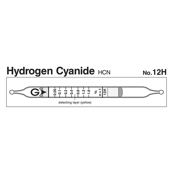 Picture of DETECTOR TUBE, HYDROGEN CYANIDE, 10/BX