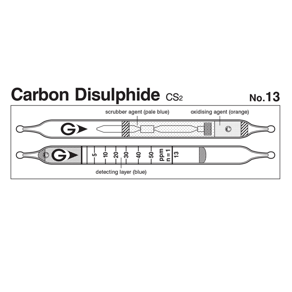 Picture of DETECTOR TUBE, CARBON DISULFIDE, 5/BX