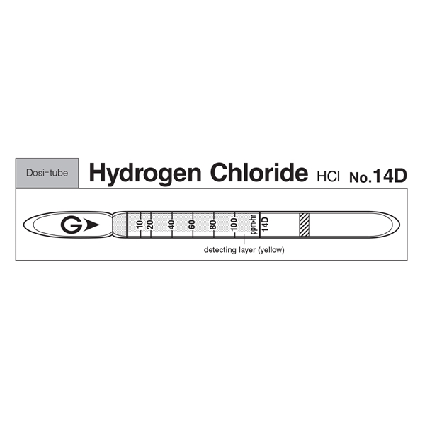 Picture of DOSIMETER TUBE, HYDROGEN CHLORIDE, 10/BX