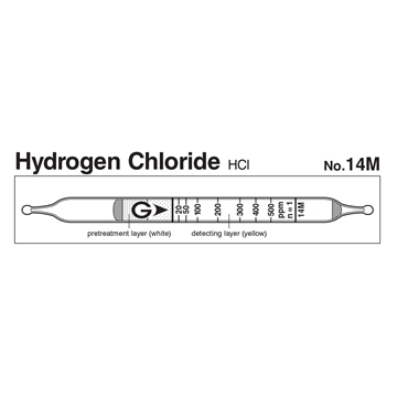 Picture of DETECTOR TUBE, HYDROGEN CHLORIDE, 10/BX