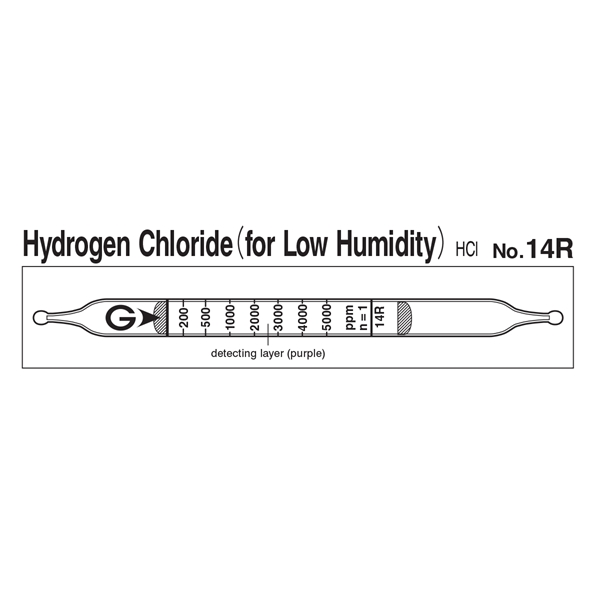 Picture of DETECTOR TUBE, HYDROGEN CHLORIDE, 10/BX