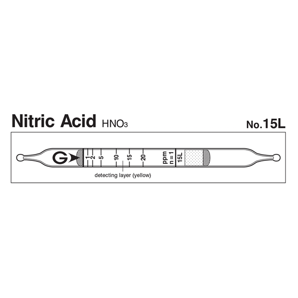 Picture of DETECTOR TUBE, NITRIC ACID, 10/BX