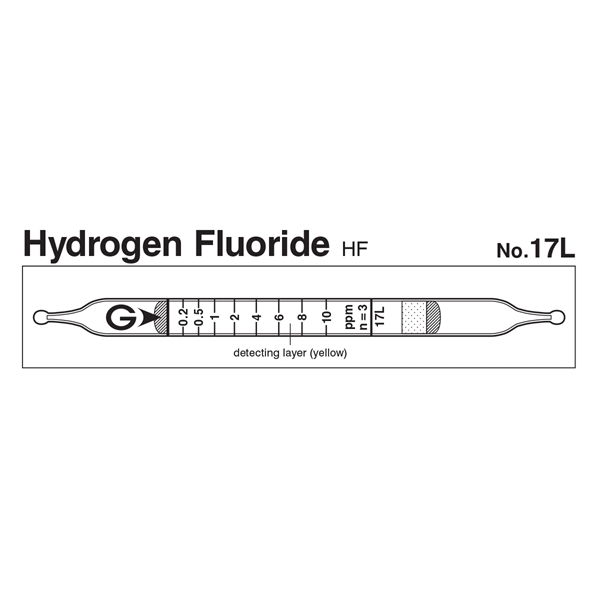 Picture of DETECTOR TUBE, HYDROGEN FLOURIDE, 10/BX