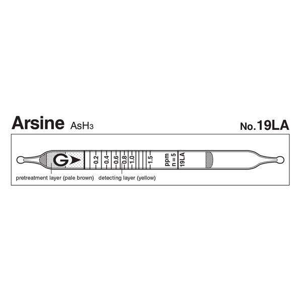 Picture of DETECTOR TUBE, ARSINE, 10/BX