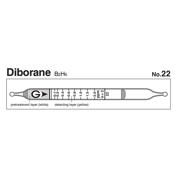 Picture of DETECTOR TUBE, DIBORANE, 10/BX