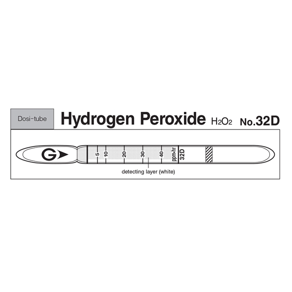 Picture of DOSIMETER TUBE, HYDROGEN PEROXIDE, 10/BX