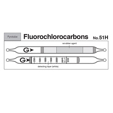 Picture of DETECTOR TUBE, FLUOROCHLOROCARBONS, 5/BX