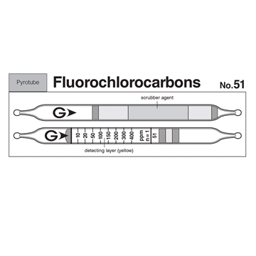 Picture of DETECTOR TUBE, FLUOROCHLOROCARBONS, 5/BX