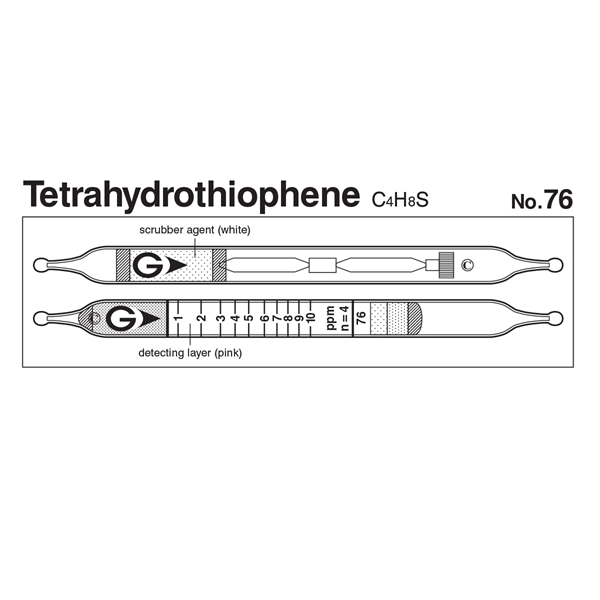 Picture of DETECTOR TUBE, TETRAHYDROTHIOPHENE, 5/BX
