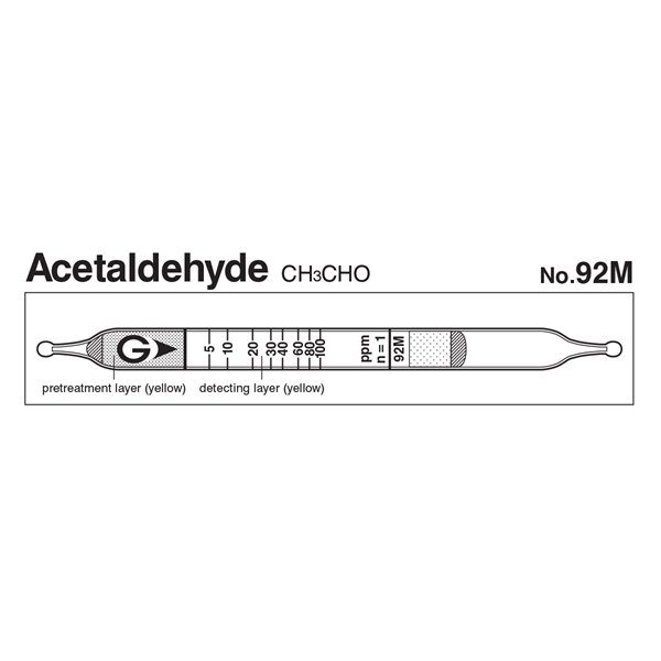 Picture of DETECTOR TUBE, ACETALDEHYDE, 10/BX