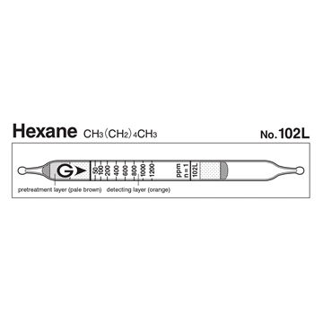 Picture of DETECTOR TUBE, HEXANE, 10/BX