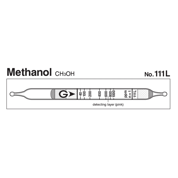 Picture of DETECTOR TUBE, METHANOL, 10/BX