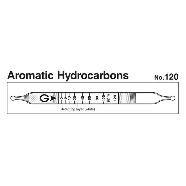 Picture of DETECTOR TUBE, AROMATIC HYDROCARBON, 10/BX