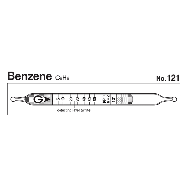 Picture of DETECTOR TUBE, BENZENE, 10/BX