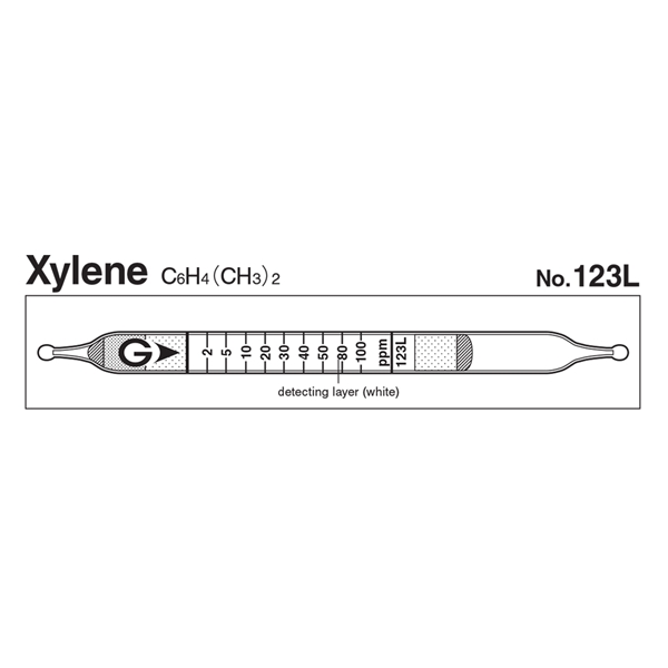 Picture of DETECTOR TUBE, XYLENE, 10/BX