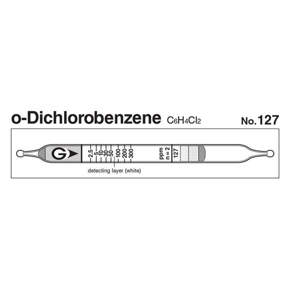 Picture of DETECTOR TUBE, CHLOROBENZENE, 10/BX