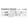 Picture of DETECTOR TUBE, VINYLIDENE CHLORIDE, 5/BX