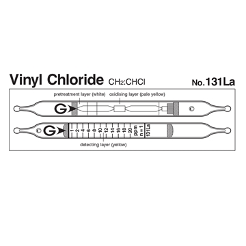Picture of DETECTOR TUBE, VINYL CHLORIDE, 5/BX